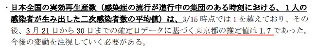 画像：専門家会議による提案（4月1日発表）