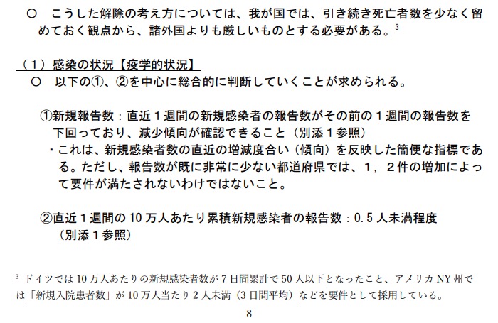 専門家会議が発表した5月14日の提言内容 画像:専門家会議が発表した5月14日の提言内容