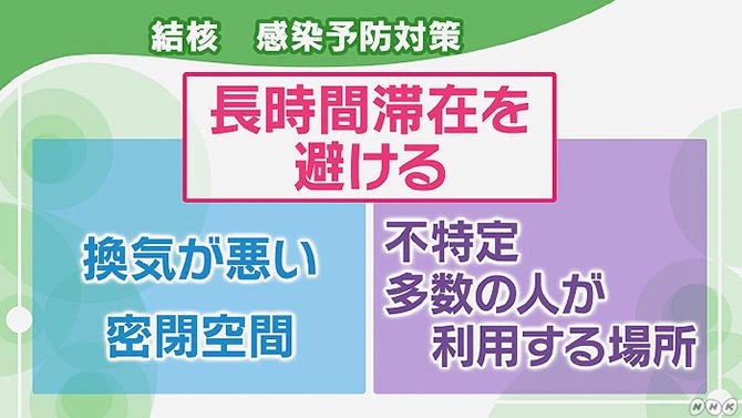 結核の感染予防対策