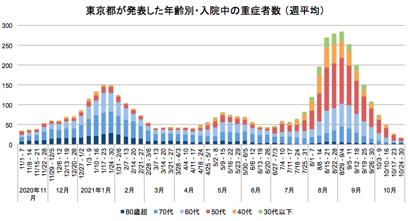 f:id:sqboe:20211030213745j:plain:w600