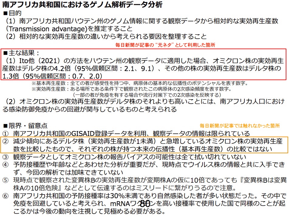 f:id:sqboe:20211209173815j:plain:w600