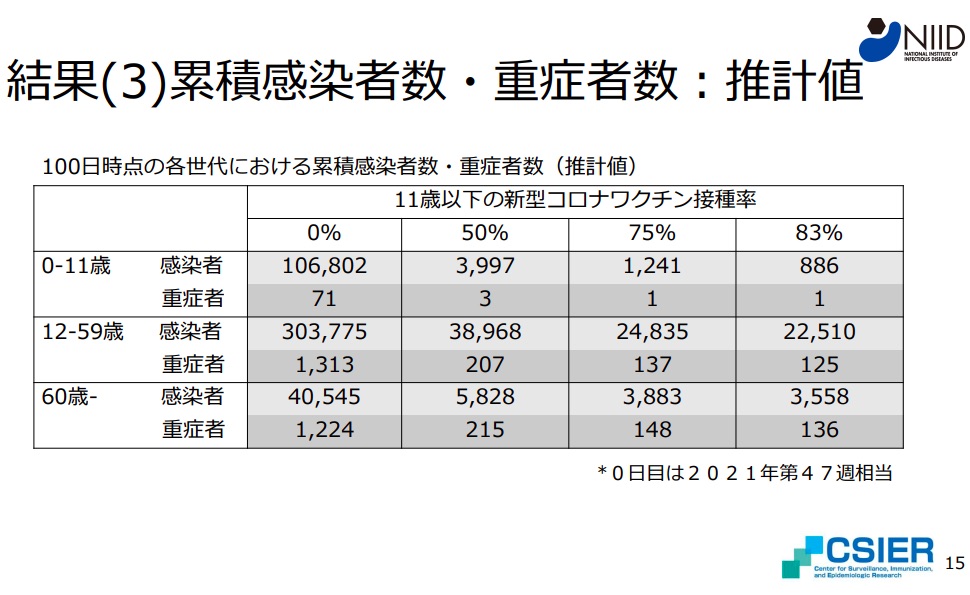 f:id:sqboe:20211230153604j:plain:w600