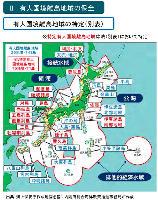 特定有人国境離島地域
