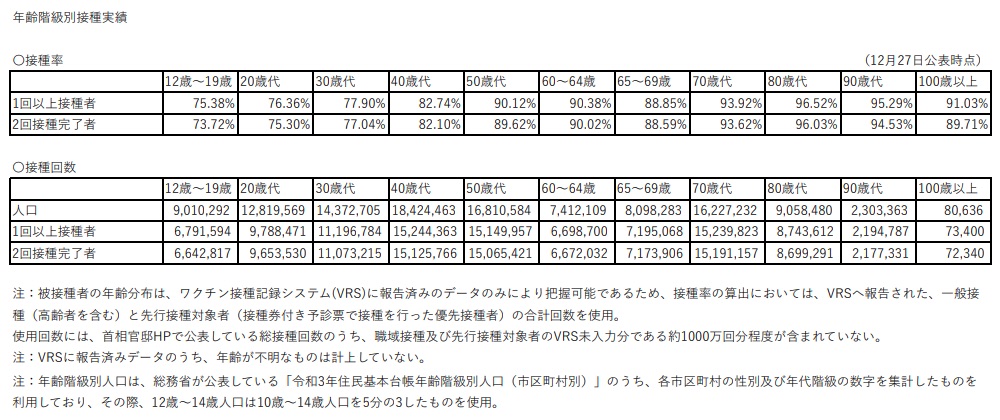 f:id:sqboe:20220113000128j:plain:w600
