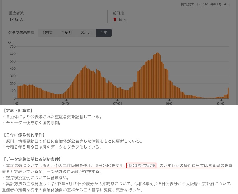 f:id:sqboe:20220115173808j:plain:w600