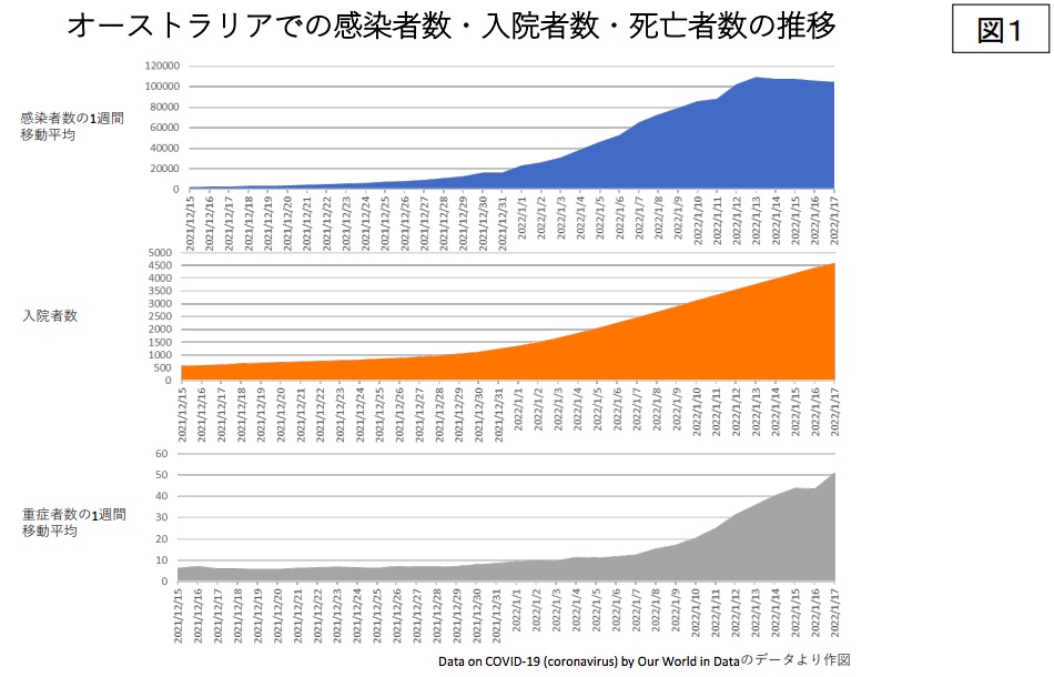 f:id:sqboe:20220124175244j:plain:w600