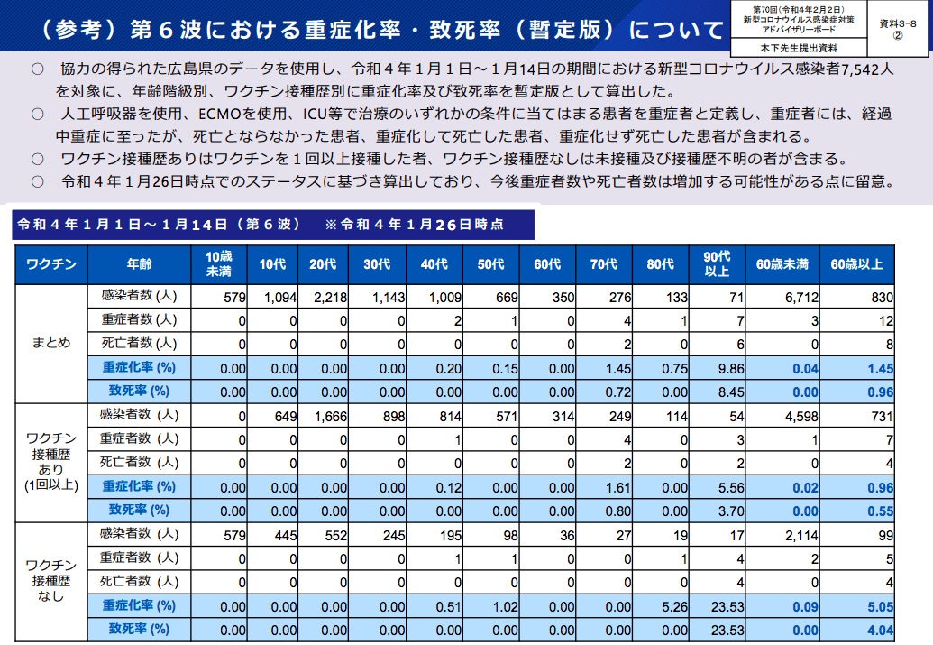 f:id:sqboe:20220203201832j:plain:w600