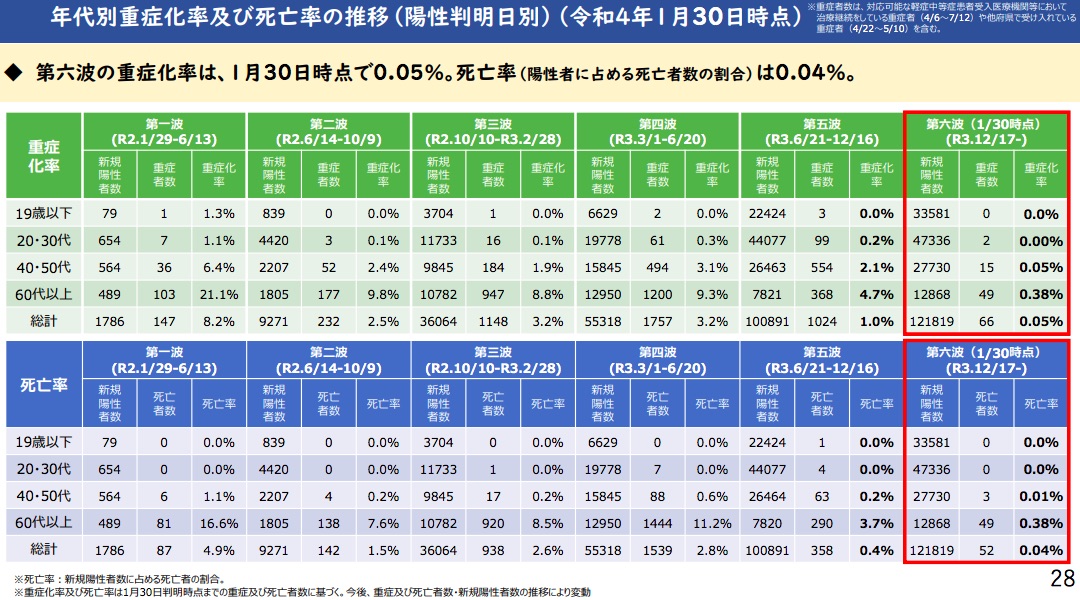 f:id:sqboe:20220203204812j:plain:w600