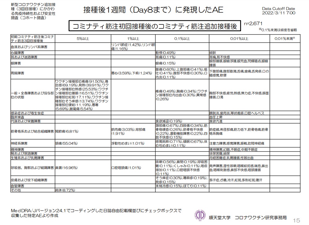 f:id:sqboe:20220324135031j:plain:w600