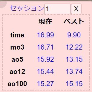 f:id:square45011:20211213174539p:plain