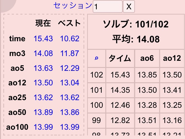 f:id:square45011:20211213180059p:plain