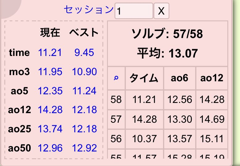 f:id:square45011:20211214172341p:plain