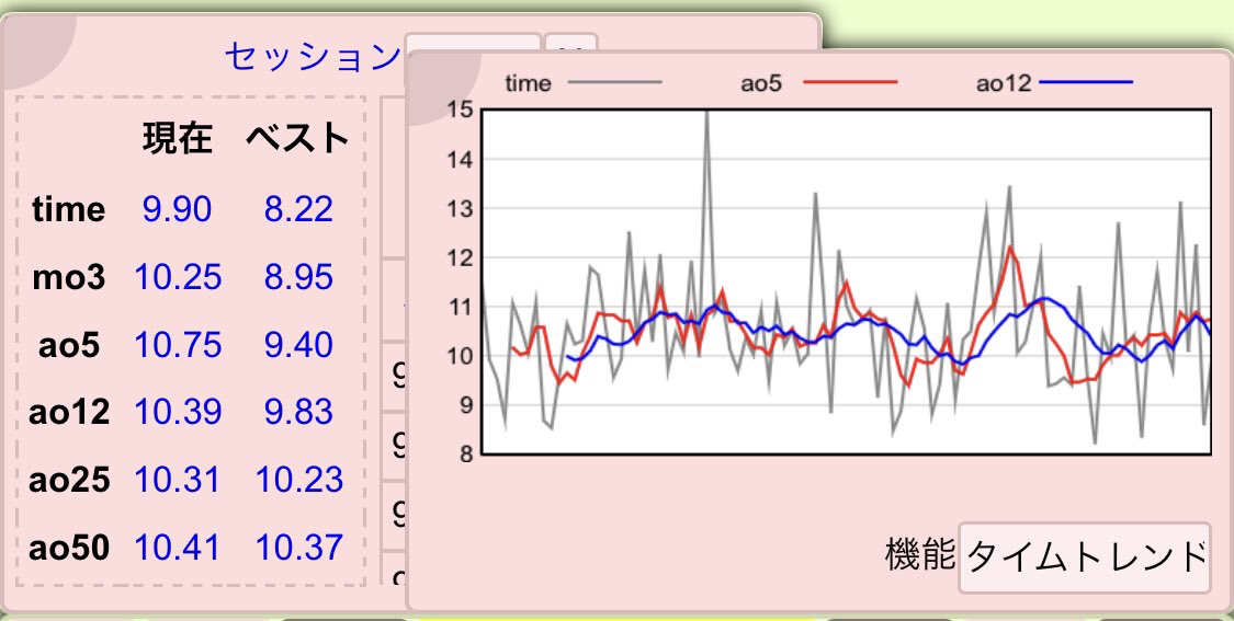 f:id:square45011:20211214184337p:plain