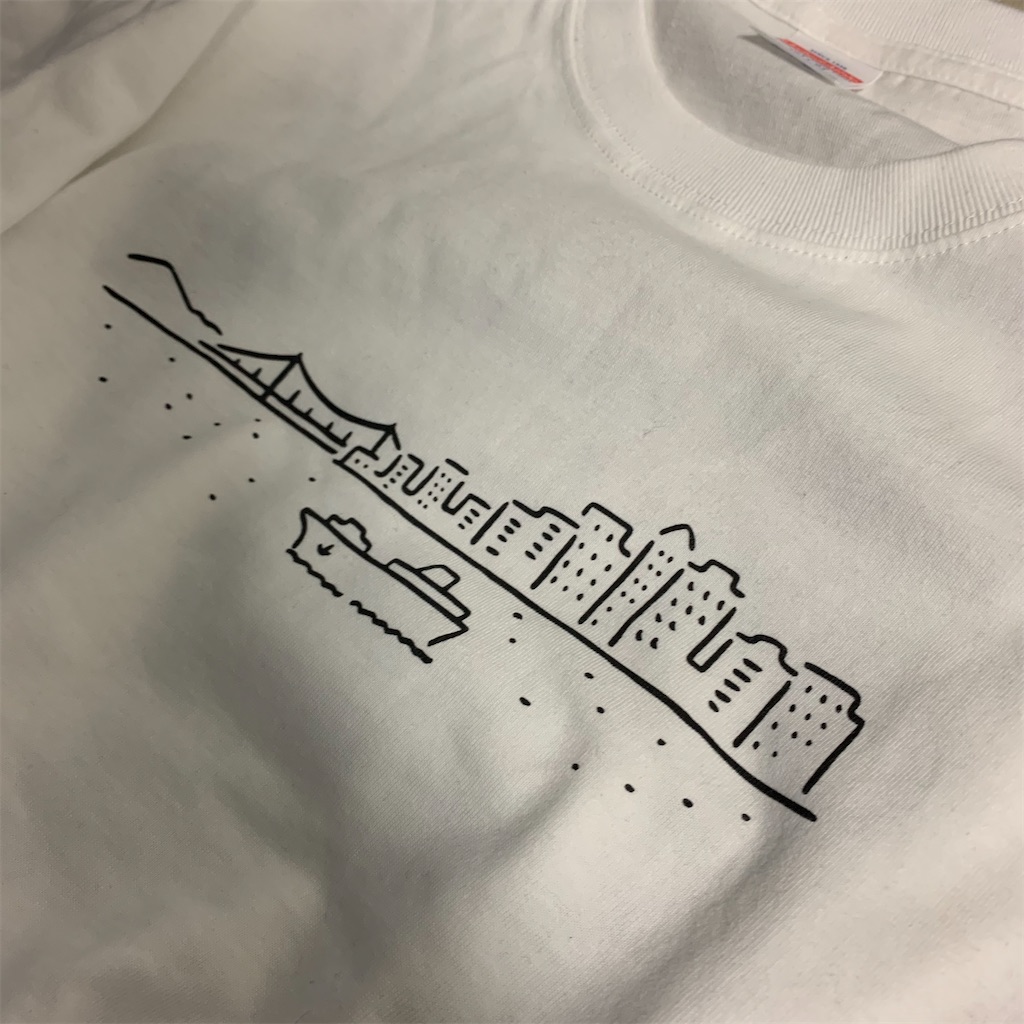 f:id:squaredjackets:20191228021911j:image