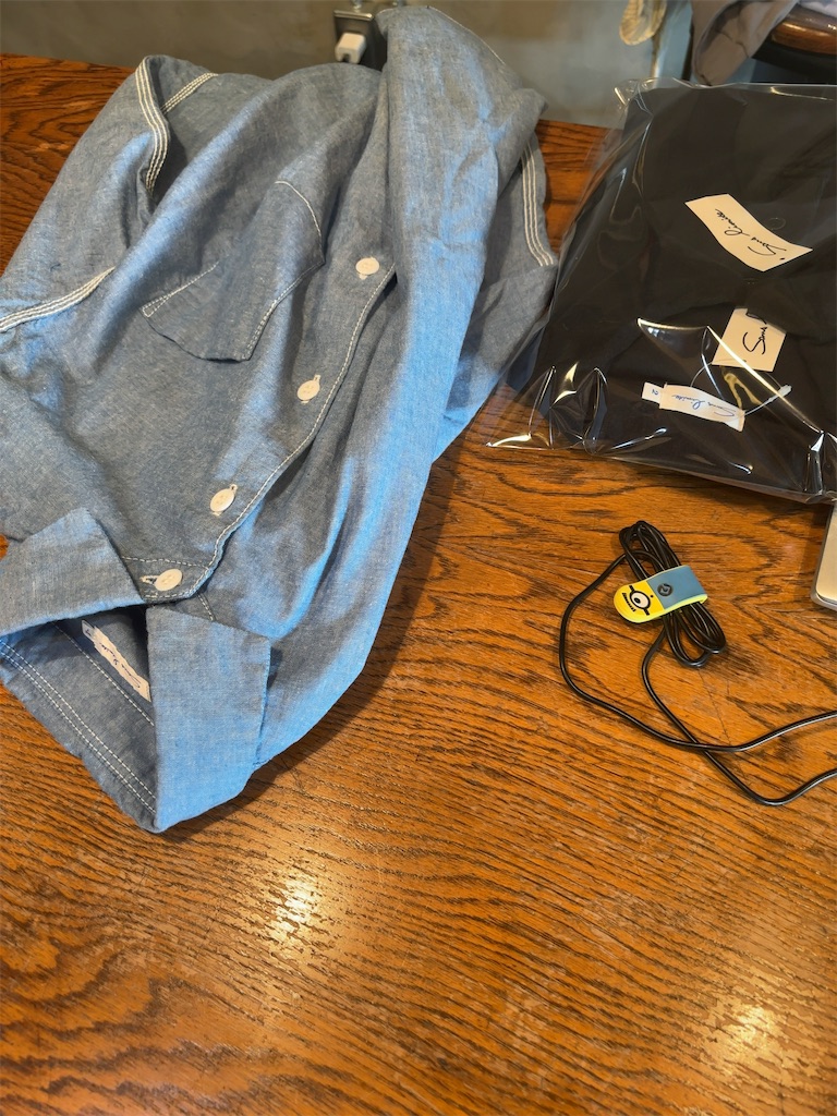 f:id:squaredjackets:20240629165549j:image