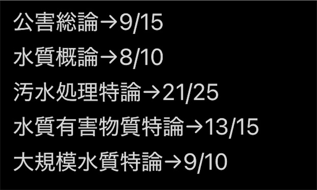 f:id:squaredjackets:20241006201524j:image
