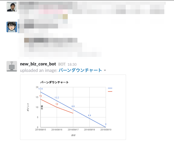f:id:squidinq:20160817202150p:plain f:id:squidinq:20160817202150p:plain