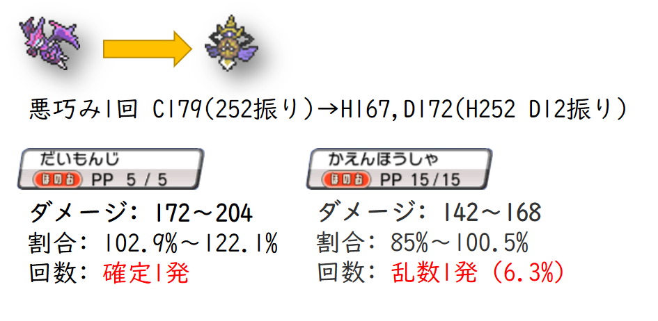 ポケモンusm アーゴヨン所感 きれいなハネ振興委員会