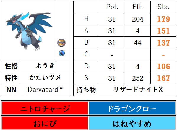 f:id:squirtle328:20180110110313j:plain f:id:squirtle328:20180110110313j:plain