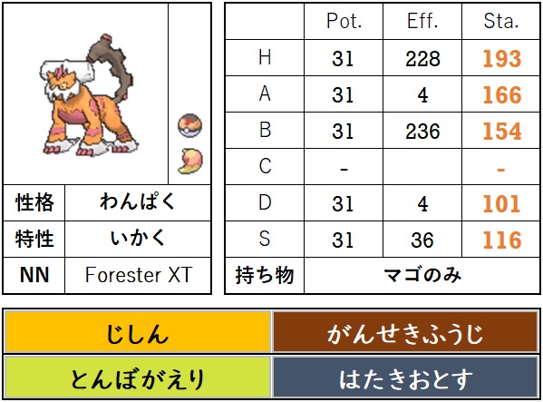 f:id:squirtle328:20180113012251j:plain f:id:squirtle328:20180113012251j:plain