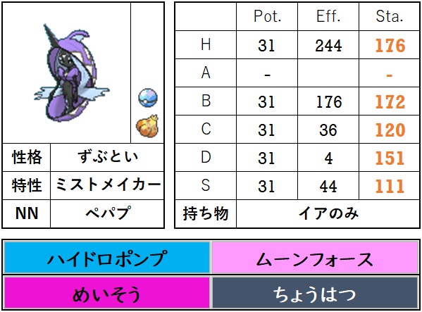 f:id:squirtle328:20180117210908j:plain f:id:squirtle328:20180117210908j:plain