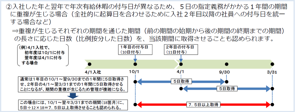 f:id:sr-memorandum:20190109211703p:plain