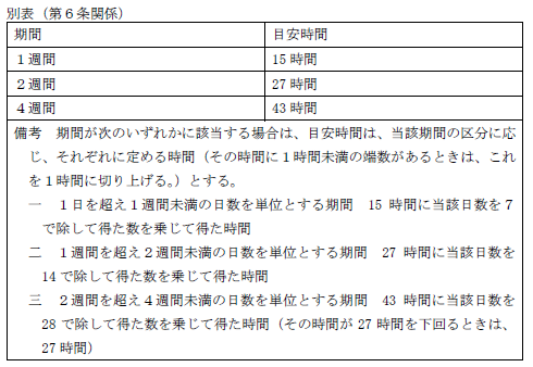 f:id:sr-memorandum:20190130204608p:plain