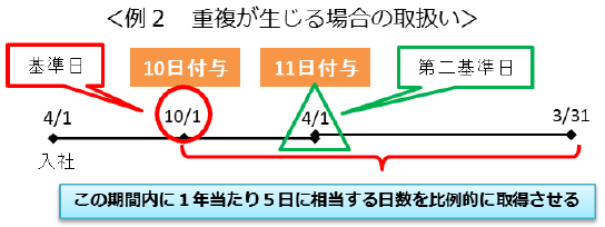 f:id:sr-memorandum:20190130205107p:plain