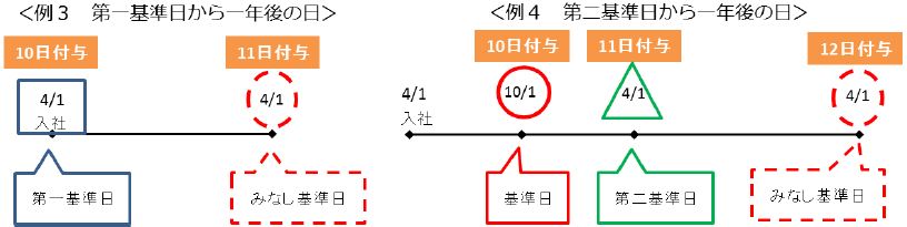 f:id:sr-memorandum:20190130205239p:plain