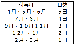 f:id:sr-memorandum:20190204221009p:plain f:id:sr-memorandum:20190204221009p:plain