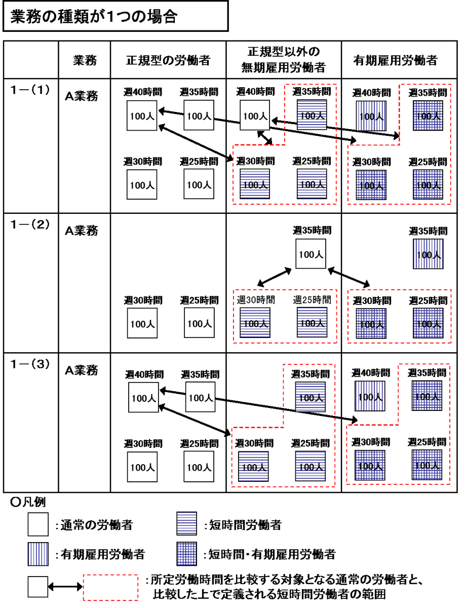 f:id:sr-memorandum:20190317020757p:plain