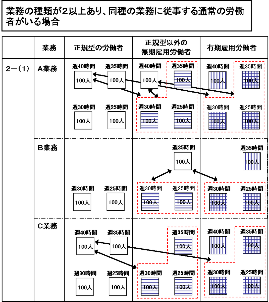 f:id:sr-memorandum:20190317020900p:plain