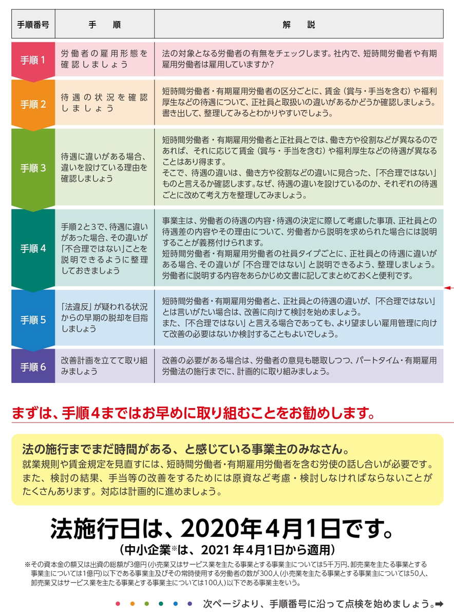 f:id:sr-memorandum:20190327215415p:plain f:id:sr-memorandum:20190327215415p:plain