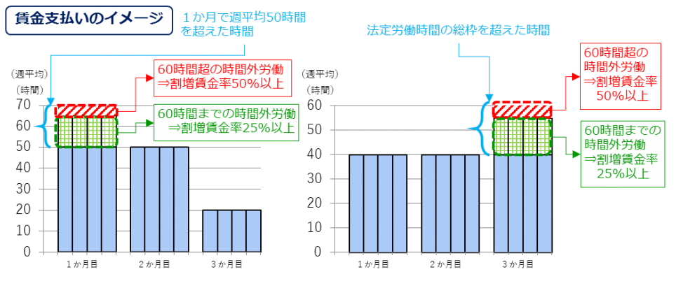 f:id:sr-memorandum:20190408210453p:plain