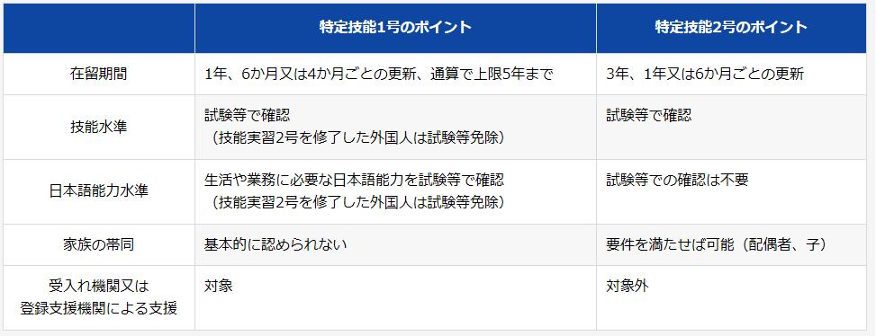 f:id:sr-memorandum:20190615102830p:plain