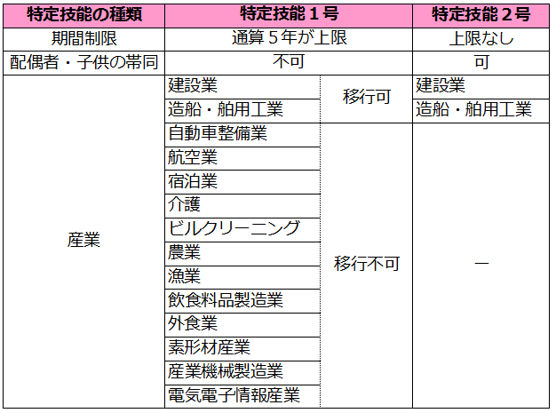 f:id:sr-memorandum:20190615104117p:plain