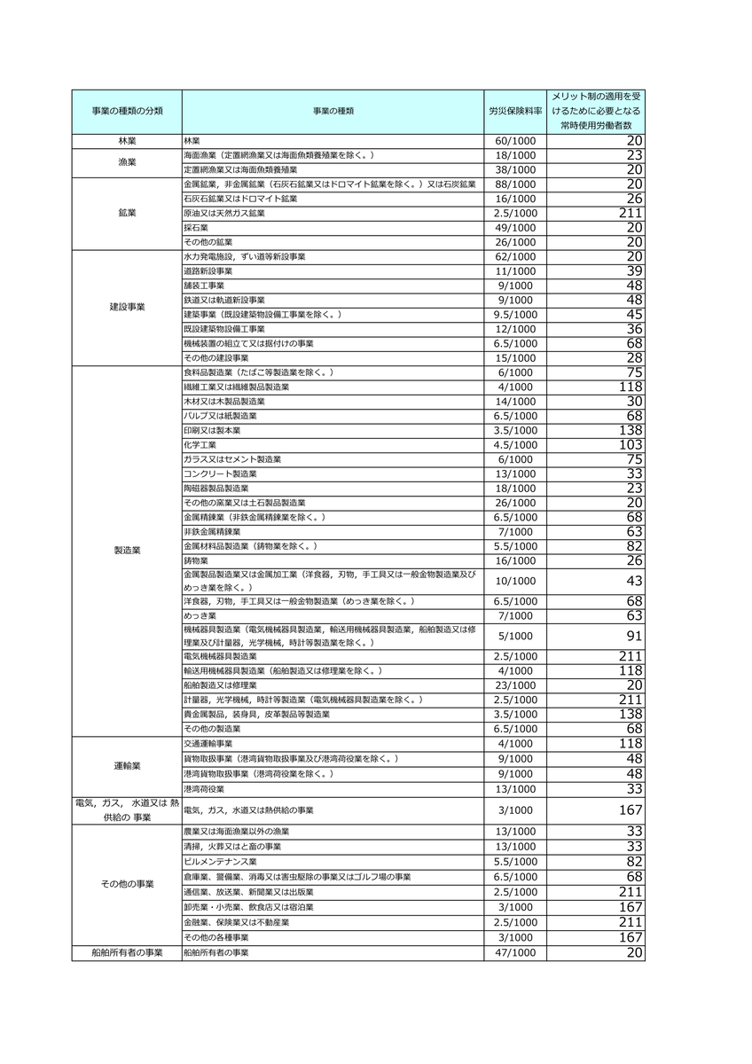 f:id:sr-memorandum:20190623113621p:plain