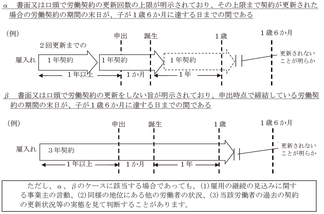 f:id:sr-memorandum:20190912205905p:plain