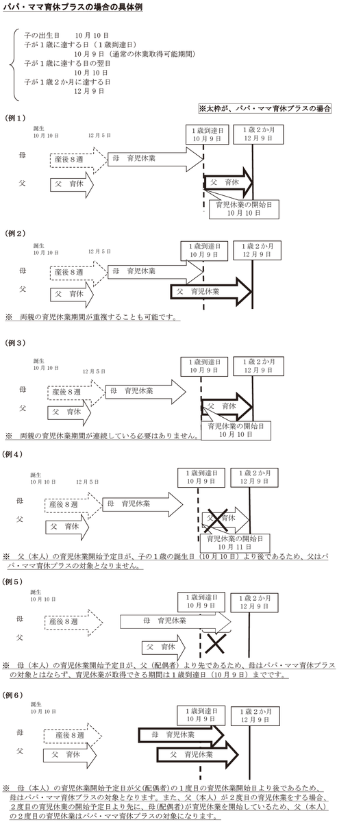 f:id:sr-memorandum:20190912211404p:plain