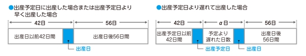 f:id:sr-memorandum:20190914213958j:plain