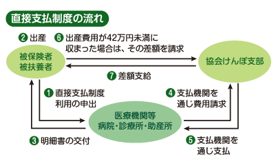 f:id:sr-memorandum:20190914223358j:plain
