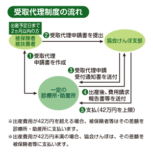 f:id:sr-memorandum:20190914223421j:plain