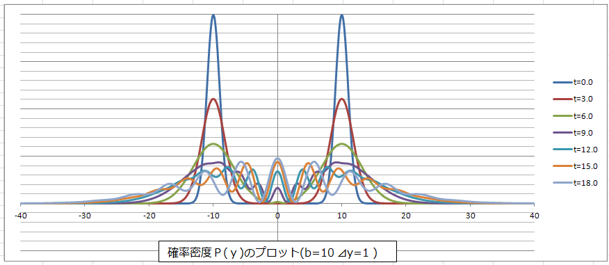 f:id:sr-memorandum:20190916213404p:plain