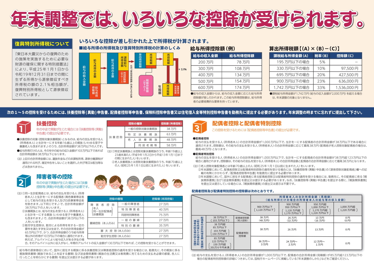 f:id:sr-memorandum:20191014165208j:plain