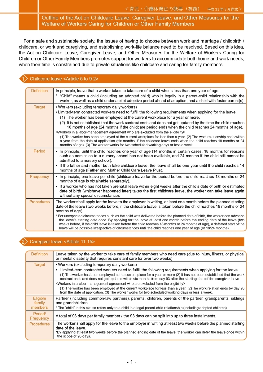 f:id:sr-memorandum:20191017193810j:plain