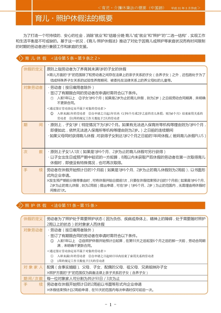 f:id:sr-memorandum:20191017194602j:plain f:id:sr-memorandum:20191017194602j:plain