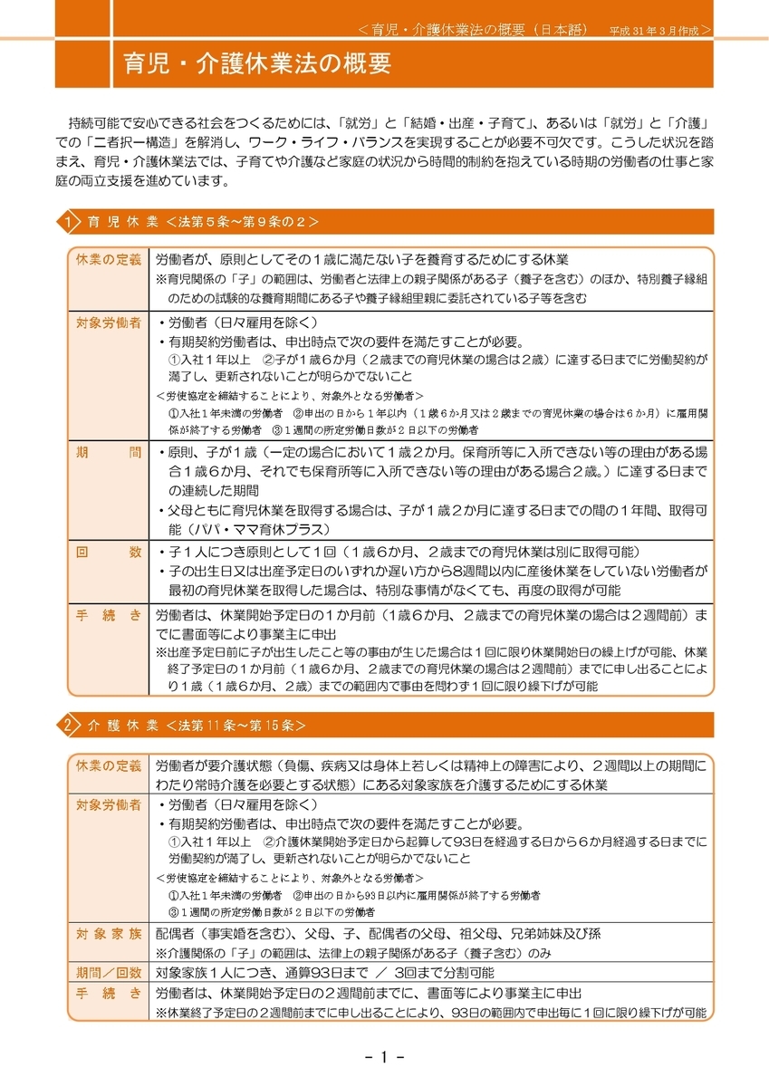 f:id:sr-memorandum:20191017214042j:plain