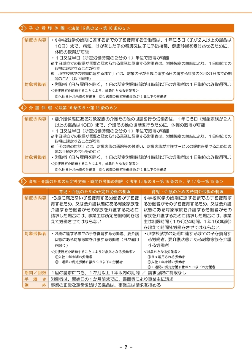 f:id:sr-memorandum:20191017214100j:plain