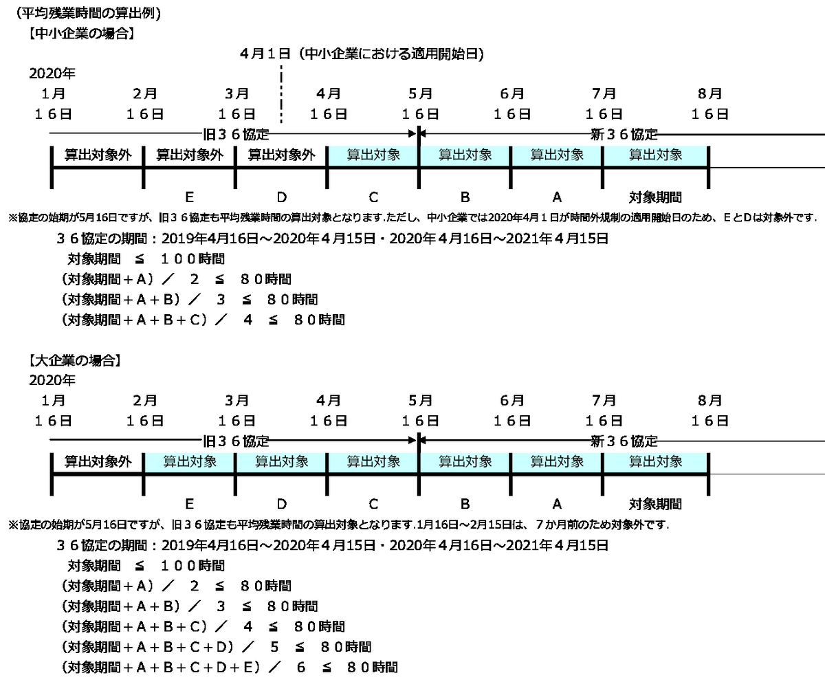 f:id:sr-memorandum:20191019124156p:plain