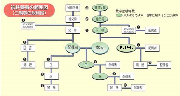 f:id:sr-memorandum:20191102013421p:plain